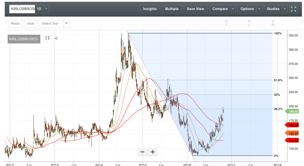 screenshot-2016-10-30-18-58-12