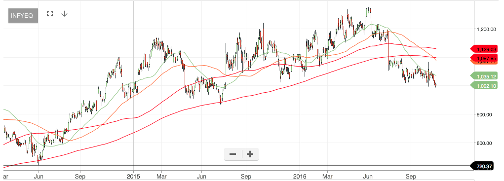 screenshot-2016-10-31-10-00-12