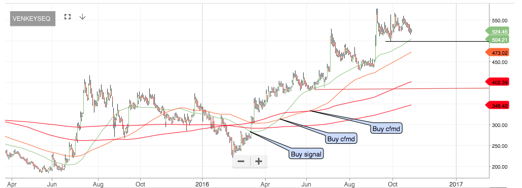 screenshot-2016-10-31-10-08-31