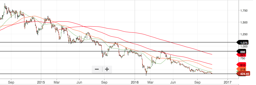 screenshot-2016-11-01-10-09-22