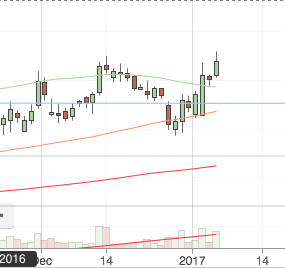 screenshot-2017-01-05-19-03-02