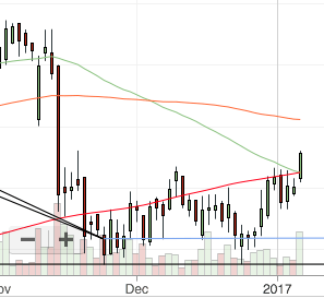 Screenshot 2017-01-05 20.23.34.png