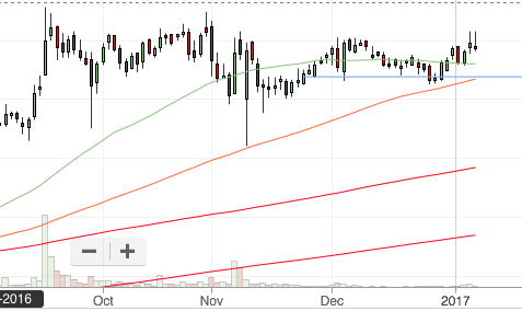 screenshot-2017-01-05-20-31-44