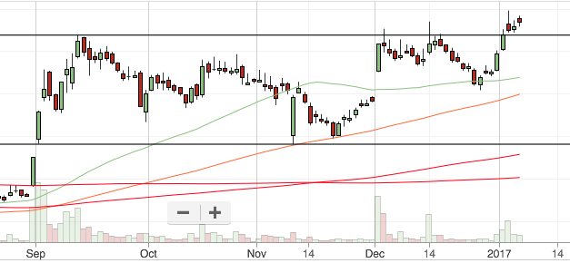 screenshot-2017-01-05-20-45-45