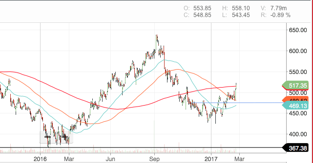 screenshot-2017-02-22-13-31-55