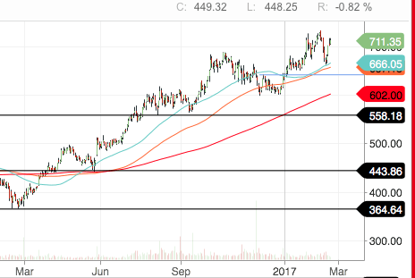 screenshot-2017-02-22-13-37-09