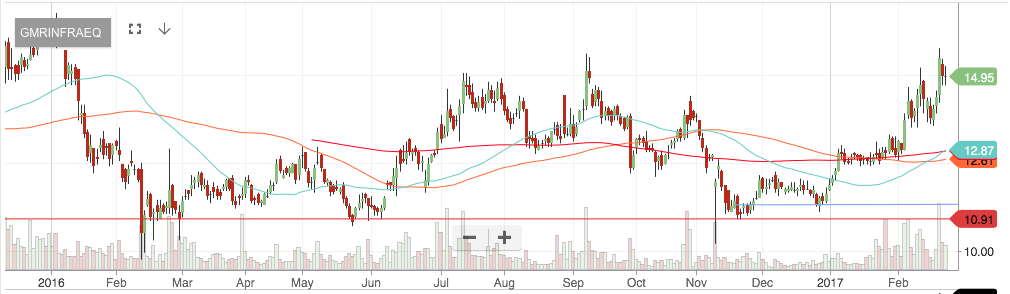 screenshot-2017-02-22-18-03-56