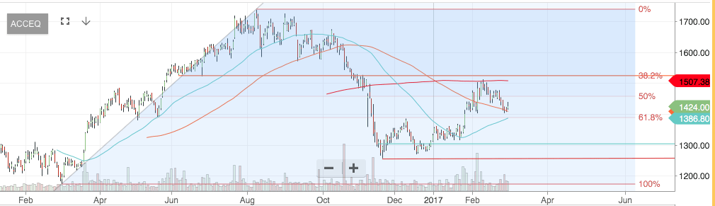 Screenshot 2017-03-02 13.11.56.png