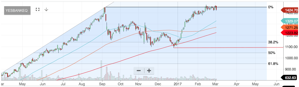 Screenshot 2017-03-02 20.12.44.png