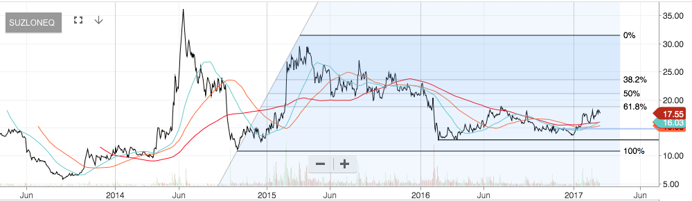 Screenshot 2017-03-02 20.50.02.png