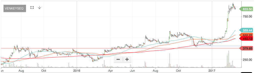 Screenshot 2017-03-04 13.39.54.png