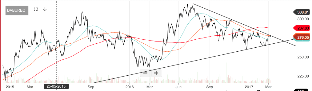 Screenshot 2017-03-07 16.35.26