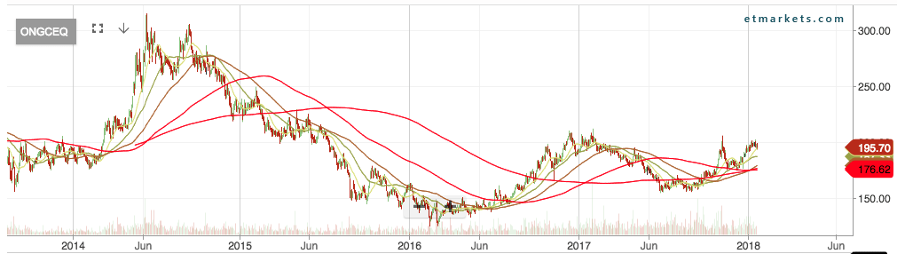 Screenshot 2018-01-17 19.44.28.png