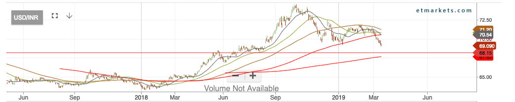 Screenshot 2019-03-17 11.37.05.png