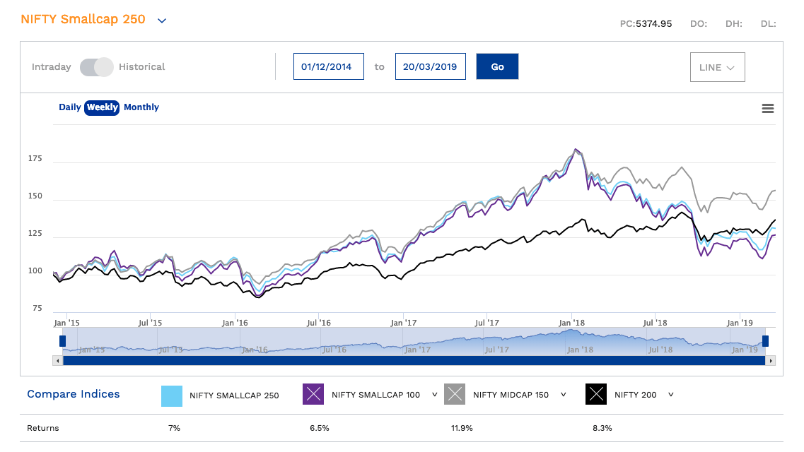 Screenshot 2019-03-20 11.54.53