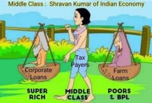 Middle Class Strength